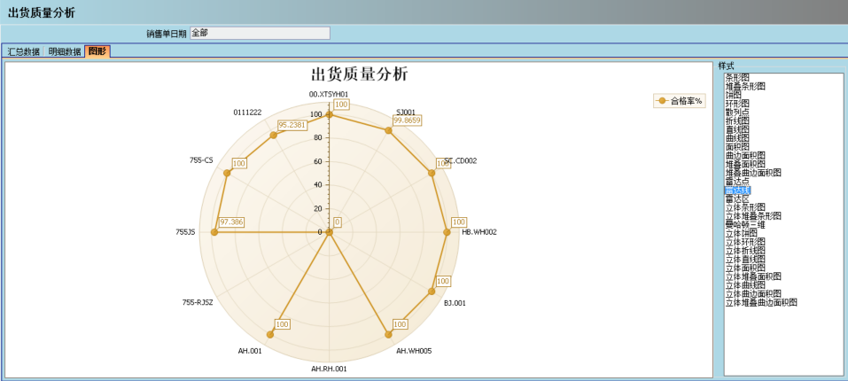 顺景介绍西甲下注平台·（中国）官网-入口管理系统的益处及其作用