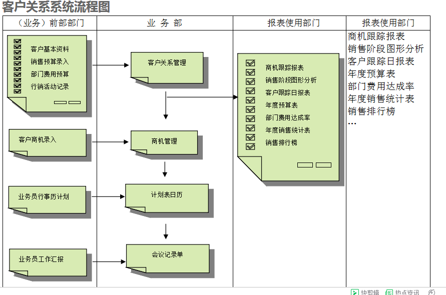 　西甲下注平台·（中国）官网-入口系统的具体操作步骤是怎样的