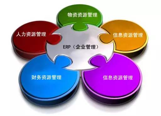 西甲下注平台·（中国）官网-入口系统是所有行业都适用吗?