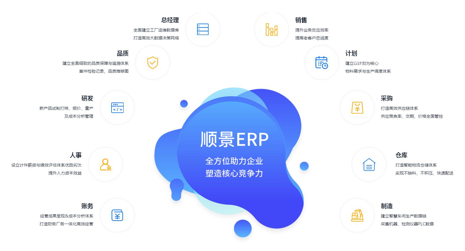 西甲下注平台·（中国）官网-入口系统上线后如何维持稳定运作?