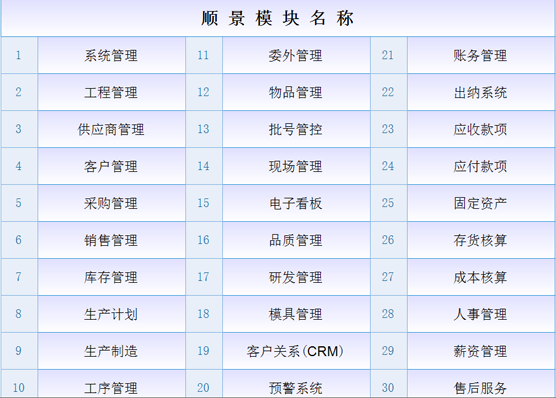 西甲下注平台·（中国）官网-入口系统是什么意思？