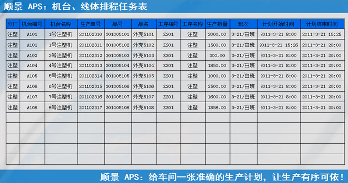 西甲下注平台·（中国）官网-入口系统执行的过程中会遇到什么问题?