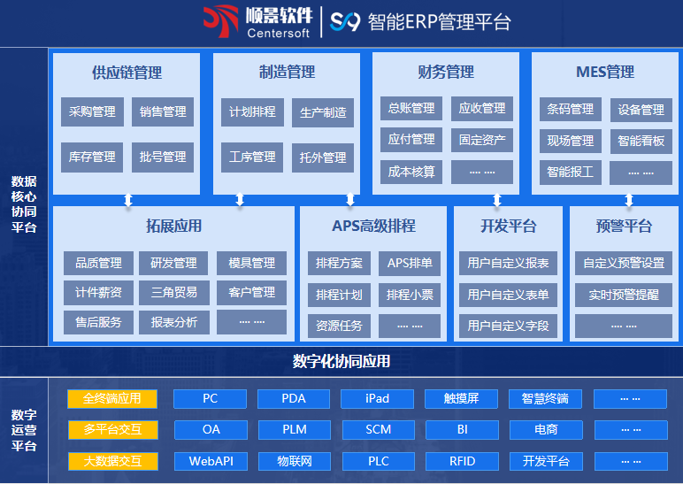 顺景S9 西甲下注平台·（中国）官网-入口系统