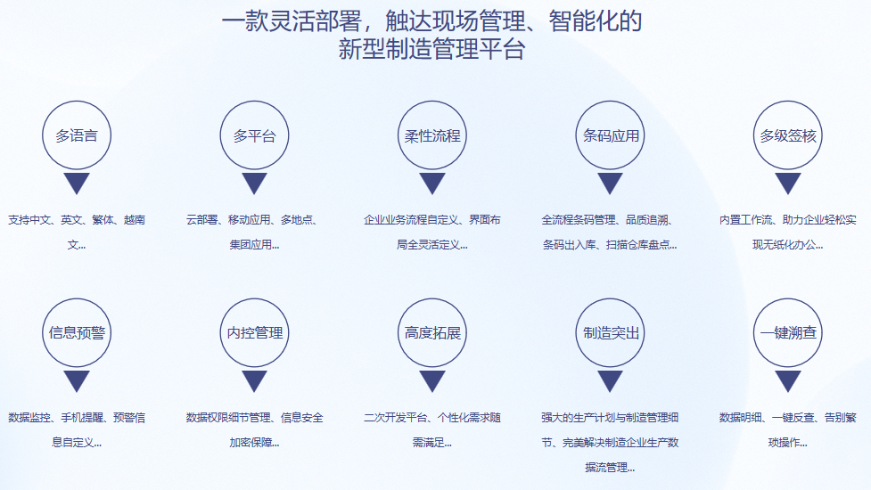 顺景S9 西甲下注平台·（中国）官网-入口系统